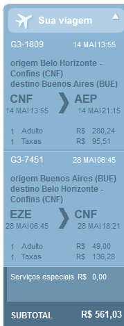 Promoção da Gol tem passagem por R$ 561 de Confins para Buenos e Aires e R$ 373 de SP para o Paraguai